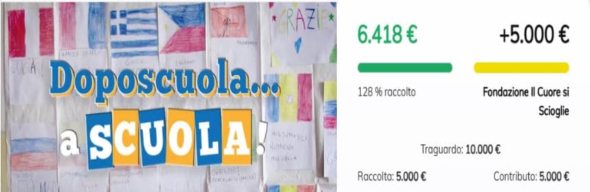 Grazie a tutti!! 
